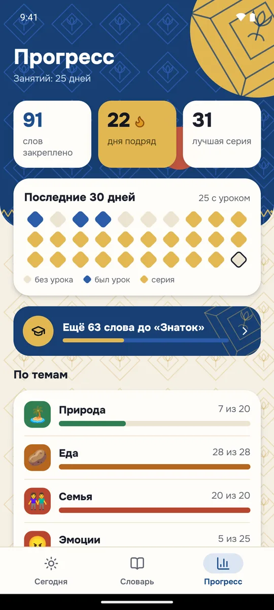 Экран прогресса: серия дней и темы